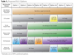 1509iwwzld Z01 1509iwwzld Z01