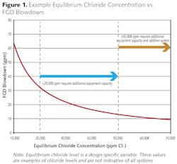 1509iwwzld Z02 1509iwwzld Z02