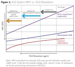 1509iwwzld Z03 1509iwwzld Z03