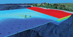 1511iww 2015 09 15 Makaienvironmentalmodel 1511iww 2015 09 15 Makaienvironmentalmodel