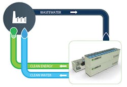 1511iww Cambrian Wepa V1 Credit Cambrian Innovation 1511iww Cambrian Wepa V1 Credit Cambrian Innovation