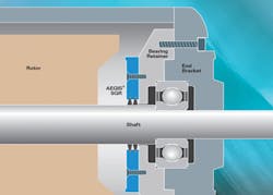 Abearings2 Abearings2