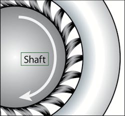 Abearings Figure 3 Diagram Of Microfiber Grounding Ring Abearings Figure 3 Diagram Of Microfiber Grounding Ring