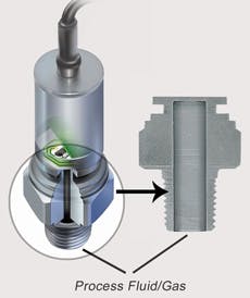 American Pressuresensorcutawayslice Copy American Pressuresensorcutawayslice Copy