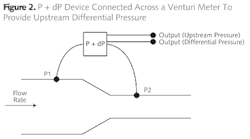 Artz1305iwwas02 Artz1305iwwas02