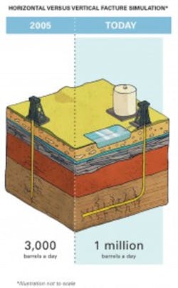 Chart3 Web 185x300 Chart3 Web 185x300