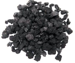 Convergent Prm Convergent Prm