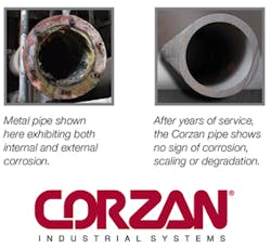 Corzanvsmetal Comparisonimage Hr Corzanvsmetal Comparisonimage Hr