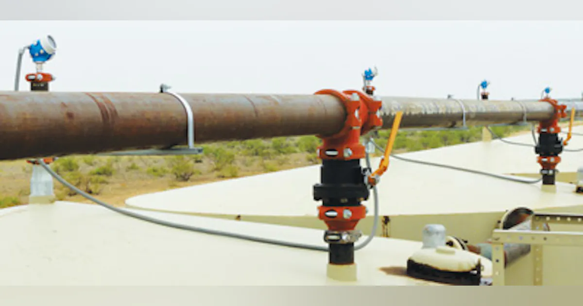 Instrumentation guide for produced water applications | Water Tech Online