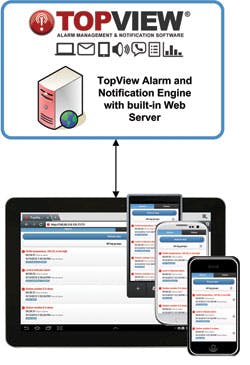 Exele Mobilewebapp Exele Mobilewebapp