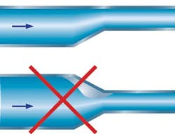 Figure 6 Copy Figure 6 Copy