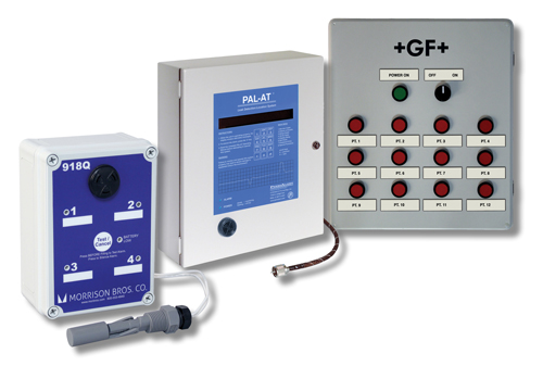 Gf M673 Leak Detection Pr Hi Res