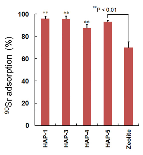 Highlights Img 003 1 L