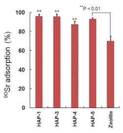 Highlights Img 003 1 L Highlights Img 003 1 L