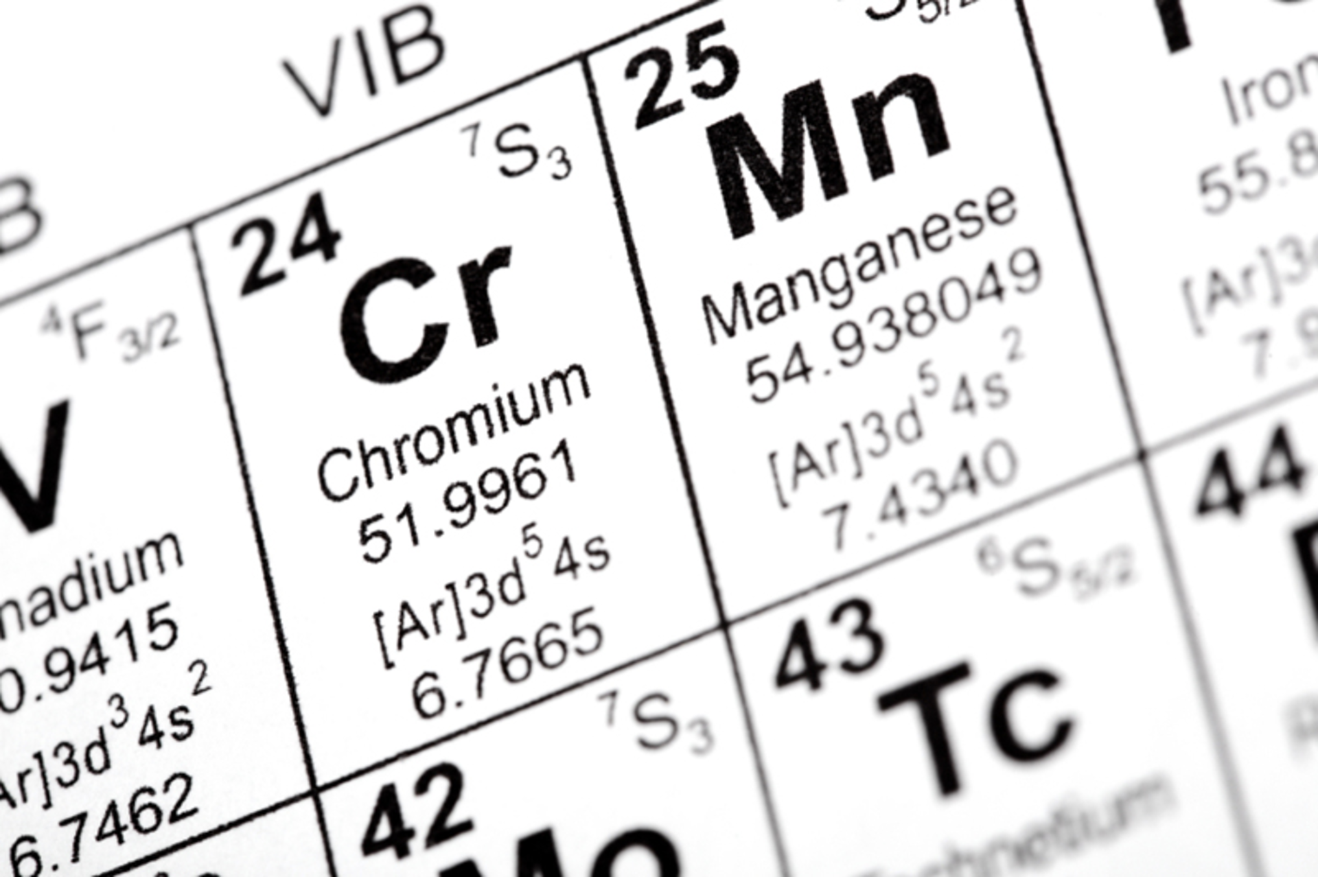 Manganese The good for you, bad for you mineral Water Technology