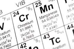 davidf/iStock davidf/iStock