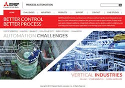 Mitsubishi Process Mitsubishi Process