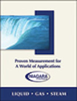 Niagara Overview Niagara Overview