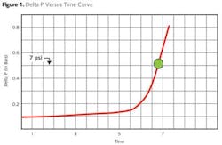 Og01 1301iww Og01 1301iww