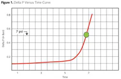 Og01 1301iww Og01 1301iww
