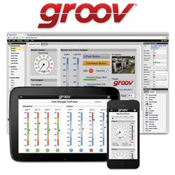 Opto 4406 Pp Groov 2 Web Mobile Devices