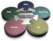 Pennwell web 180 139 Pennwell web 180 139