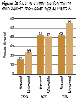 Pennwell web 250 317 Pennwell web 250 317