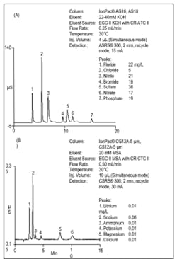 Pennwell web 273 400 Pennwell web 273 400