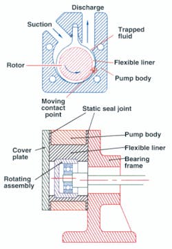Pennwell web 300 435 Pennwell web 300 435