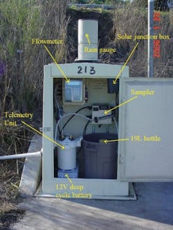 Pennwell web 350 464 Pennwell web 350 464