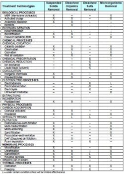 Pennwell web 350 491 Pennwell web 350 491