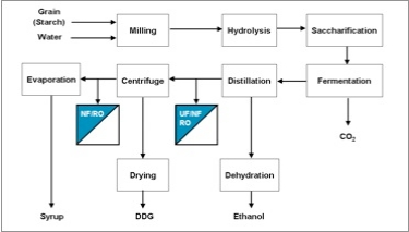 Pennwell web 375 213