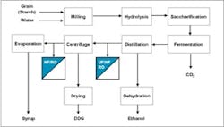 Pennwell web 375 213 Pennwell web 375 213