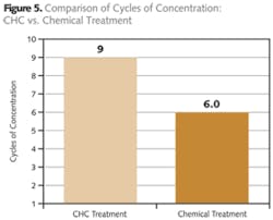 Pennwell web 375 303 Pennwell web 375 303