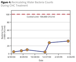 Pennwell web 400 324 Pennwell web 400 324