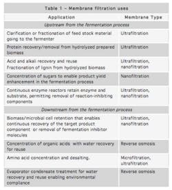 Pennwell web 400 443 Pennwell web 400 443