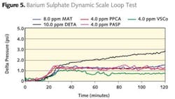 Pennwell web 450 255 Pennwell web 450 255