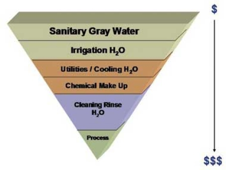 Pennwell web 450 338