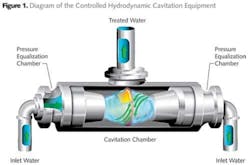 Pennwell web 475 313 Pennwell web 475 313