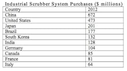 Pennwell web 478 267 Pennwell web 478 267