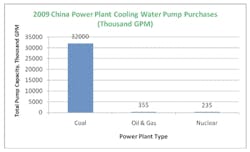 Pennwell web 497 302 Pennwell web 497 302