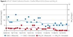 Pennwell web 500 258 Pennwell web 500 258