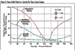 Pennwell web 500 329 Pennwell web 500 329
