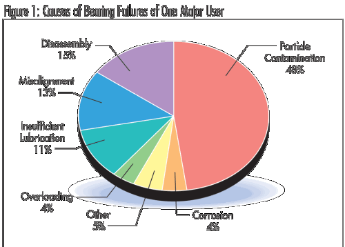 Pennwell web 500 358