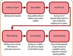 Pennwell web 500 383 Pennwell web 500 383