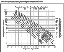 Pennwell web 500 404 Pennwell web 500 404