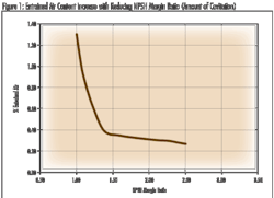 Pennwell web 550 399 Pennwell web 550 399