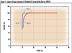 Pennwell web 550 403 Pennwell web 550 403