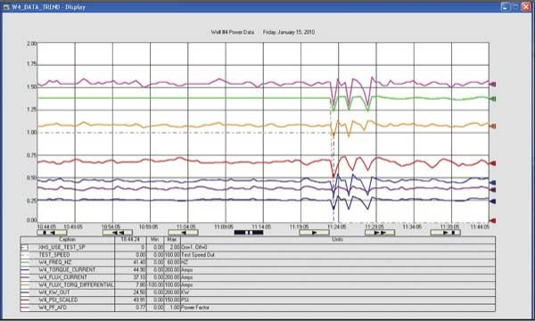 Pennwell web 600 360