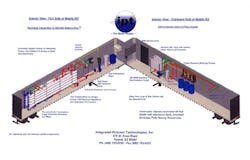 Pennwell web 600 385 Pennwell web 600 385